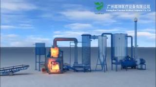 MEDICAL WASTE INCINERATOR DESIGN VIDEO [upl. by Fogarty555]