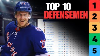 Ranking My Top 10 NHL DEFENSEMEN [upl. by Nohsyt]