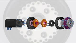 Video of the Week – How cycloidal gearboxes offer up to 60 efficiency savings  igus® [upl. by Elehcim]