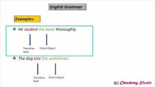 transitive and intransitive verb [upl. by Godspeed]