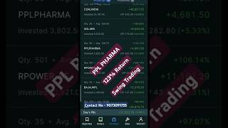 PPL PHARMA 123 Return swingtrading trading [upl. by Assylla480]