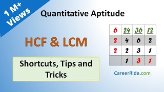 HCF and LCM  Shortcuts amp Tricks for Placement Tests Job Interviews amp Exams [upl. by Hernando]