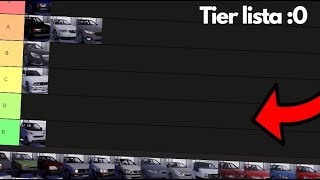 Tier lista Aut w PCD [upl. by Weidner]