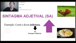 Sintagma Adjetival SA  Forma Fácil e Descomplicada para Estudar os Sintagma Adjetivais [upl. by Ahsinej]