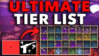 UPDATED ULTIMATE Gun Tier List For The Wild West Roblox [upl. by Enirehtak]