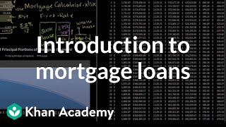 Introduction to Mortgage Loans  Housing  Finance amp Capital Markets  Khan Academy [upl. by Elleret335]