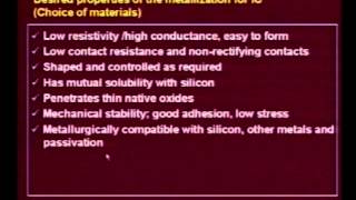 Skal 34  Materials for Contacts and Interconnects in VLSI [upl. by Yrrah]