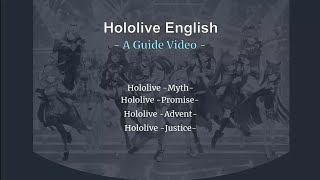 A Guide to Hololive English [upl. by Jarlen]