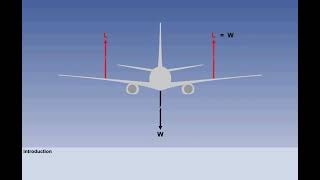 Aeroelasticity  Chapter 54  Principles of Flight  CPL  ATPL  Pilot State [upl. by Airbmak433]