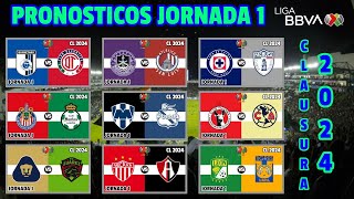 PREDICCIONES FECHAS y HORARIOS de la JORNADA 1 de la LIGA MX torneo CLAUSURA 2024 [upl. by Venu999]