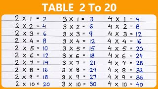 Tables 2 to 20  2 se 20 tak table  2 to 20 tables  pahada education [upl. by Ecydnak]