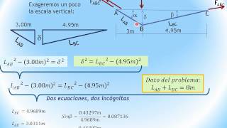 ESTATICA ejercicio 254 [upl. by Randolph]