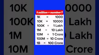 1 million में कितने नंबर होंगे dgupta trending 1million viral maths youtube shorts 100k [upl. by Berstine278]