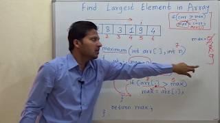 Find maximum element in an array Largest element [upl. by Nanam]