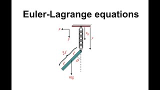 A rod attached to a vertical spring system  by Lagrangian mechanics [upl. by Cousins150]