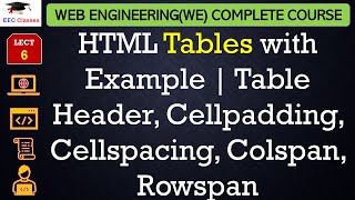 L6 HTML Tables with Example  Table Header Cellpadding Cellspacing Colspan Rowspan [upl. by Uon]