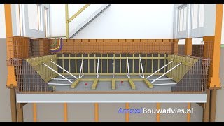 Informatie video kelderbouw [upl. by Galan]