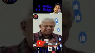 undavalliarunkumar undavallipressmeet ysjagn chandrababu viralshorts trending viralvideo [upl. by Kcirdde126]