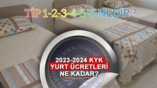 KYK 20232024 YURT ÃœCRETLERÄ° VE DEPOZÄ°TOSU AÃ‡IKLANDI  TÄ°P 123456 Oda NEDÄ°R [upl. by Ware]