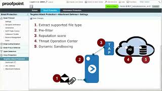 Proofpoint TAP Malicious Email Attachment Defense Configuration – Tutorial [upl. by Nami74]