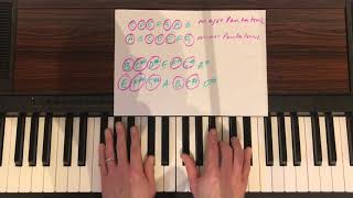 Vampire Weekend  Harmony Hall  PianoHarmony Tutorial [upl. by Firman]