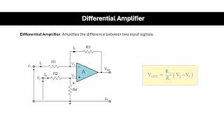 Differential Amplifier Operational Amplifier application [upl. by Ymmak489]