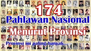 173 Nama Pahlawan Nasional Indonesia asal 33 Provinsi beserta Fotonya tahun 2017 [upl. by Eidroj]