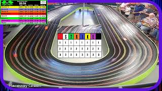 Lanes Raceway is LIVE [upl. by Ellis]