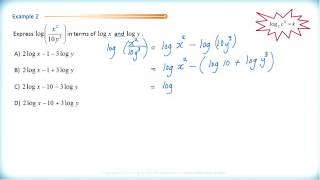 Math 3200  Ch8 Sec83  Simplifying Logarithmic Expressions [upl. by Haropizt]