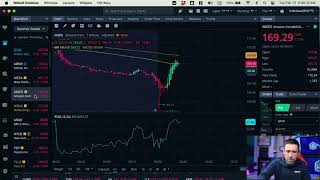 CPI Inflation Report  Stock Market Open Live amp Crypto February 13 2024 [upl. by Omlesna340]