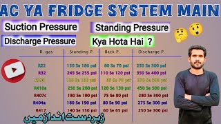 Ac System Me Suction Pressure Discharge Pressure Standing Pressure Kia Hota Hai Urduhindi [upl. by Iegres]