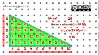 Geoplano VI  Área y perímetro de un triángulo rectángulo [upl. by Cal506]