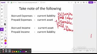 Accruals and Prepayments Part 1 IGCSE Accounting [upl. by Wivestad104]