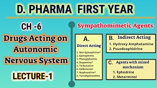 Sympathomimetic agentsDrugs acting on ANSCH6L1Pharmaceutical chemistryDPharmFirst year [upl. by Innattirb]