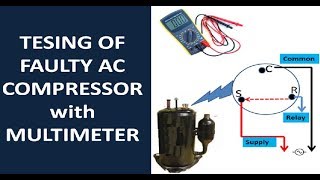 How to diagnose AC Compressor bad or good  tips for checking faultybad AC compressor [upl. by Yalc]