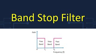 Apa itu Band Stop Filter [upl. by Coward]