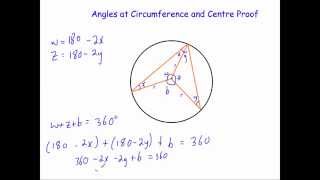 Angles at Centre and Circumference Proof [upl. by Ahtamat]