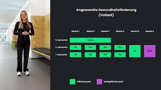 Angewandte Gesundheitsförderung MSc [upl. by Vasilis460]