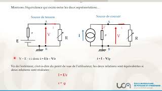 Chapitre 1 ANNEXE 3 les générateurs de tension et de courant équivalences [upl. by Oglesby]