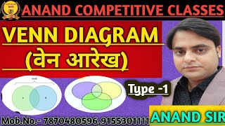 Venn Diagram Type1 Math SSC CGL CHSL  NTPC SSC GD MTS BSSC [upl. by Keelia]