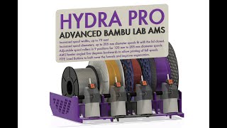 Hydra PRO  Advanced Bambu Lab AMS Now Released [upl. by Acisej656]