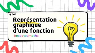 Représentation graphique dune fonction [upl. by Kinghorn]