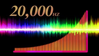 Hearing Frequency Test  How Old Are Your Ears [upl. by Anthea]