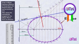 Ellipse by General Method [upl. by Polash622]