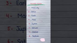 Planets Name in English  8 Planets Name  shorts trending planetsname 8planetsnanme [upl. by Rratsal498]