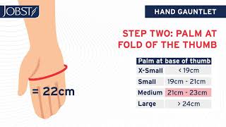 JOBST® FarrowWrap®  Upper limb stepbystep measuring guide UK  English [upl. by Emanuele415]