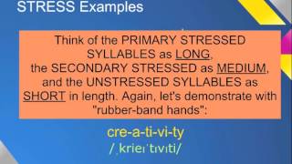 Advanced Speaking amp Pronunciation Video 2Syllable Stress [upl. by Aloise]