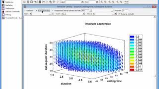 Trivariate Density Estimation [upl. by Oretos]