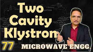 Two Cavity Klystron Basics Structure Working Applegate Diagram amp Applications Explained [upl. by Dorian]