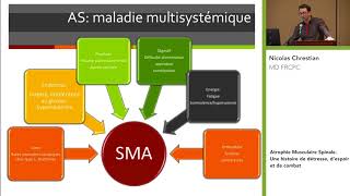 Atrophie Musculaire Spinale avec Nicolas Chrestian  DMC  MDC [upl. by Haramat]